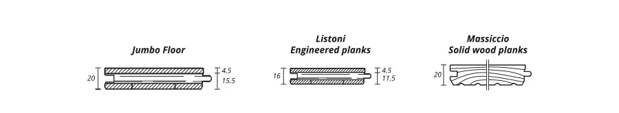 Pavimento Foglie d'Oro réguas contraplacado - medidas